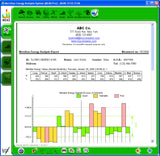 Meridian Energy Analysis System - Professional Plus-TCM training product-newvita